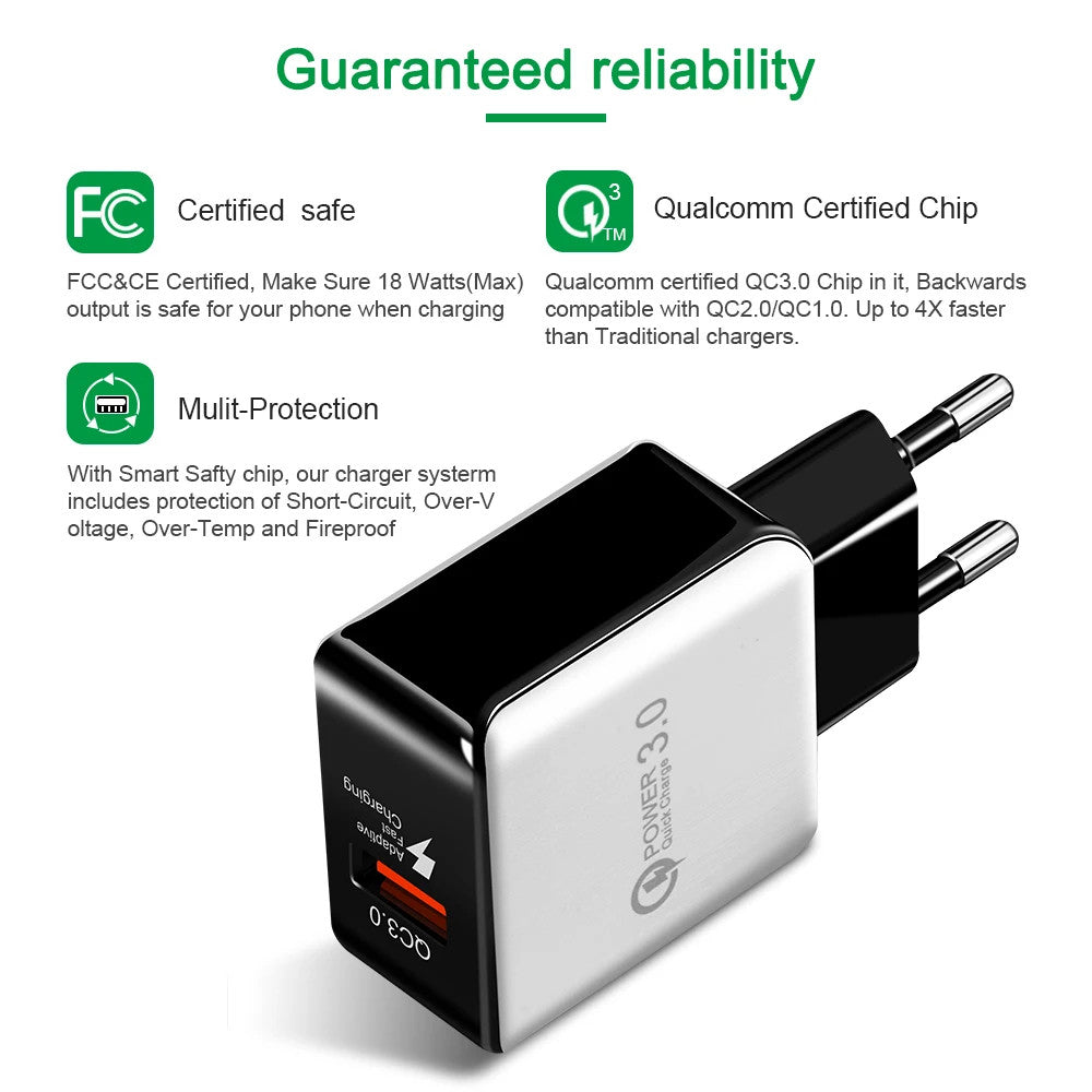 TurboCharge Pro Schnellladegerät mit Quick Charge 3.0 Technologie | Bis zu 4x Schnelleres Laden-09.jpg