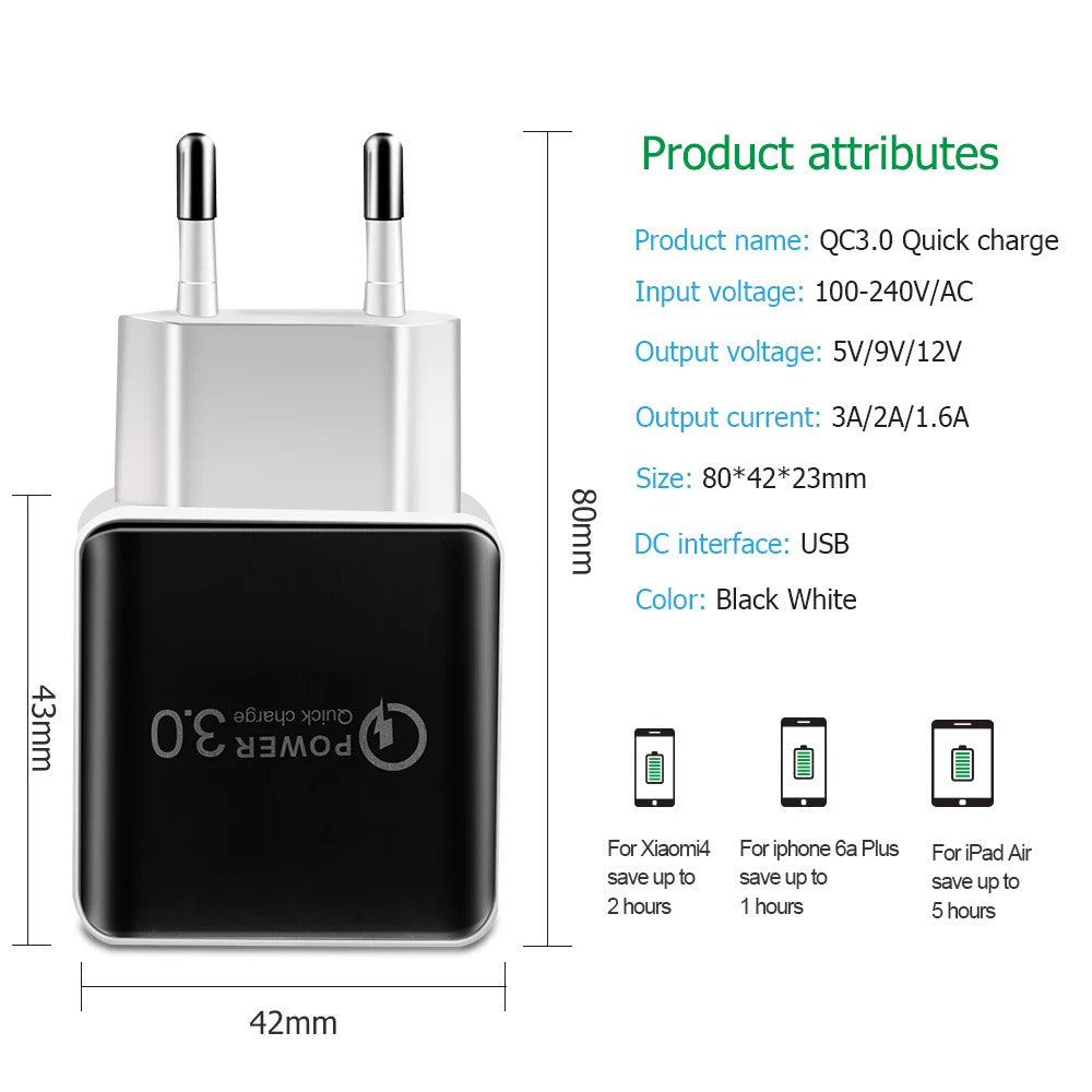 TurboCharge Pro Schnellladegerät mit Quick Charge 3.0 Technologie | Bis zu 4x Schnelleres Laden-12.jpg