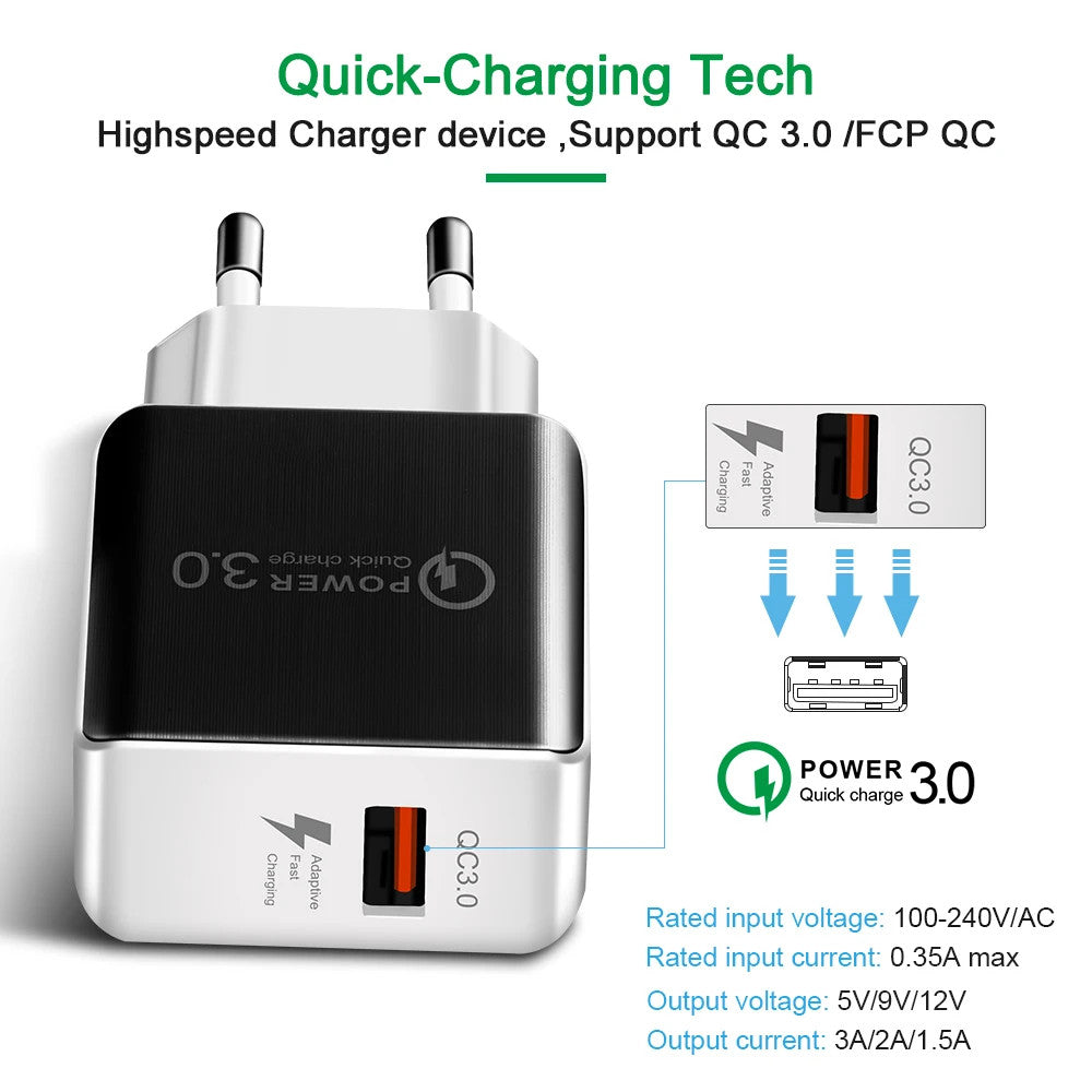 TurboCharge Pro Schnellladegerät mit Quick Charge 3.0 Technologie | Bis zu 4x Schnelleres Laden-13.jpg