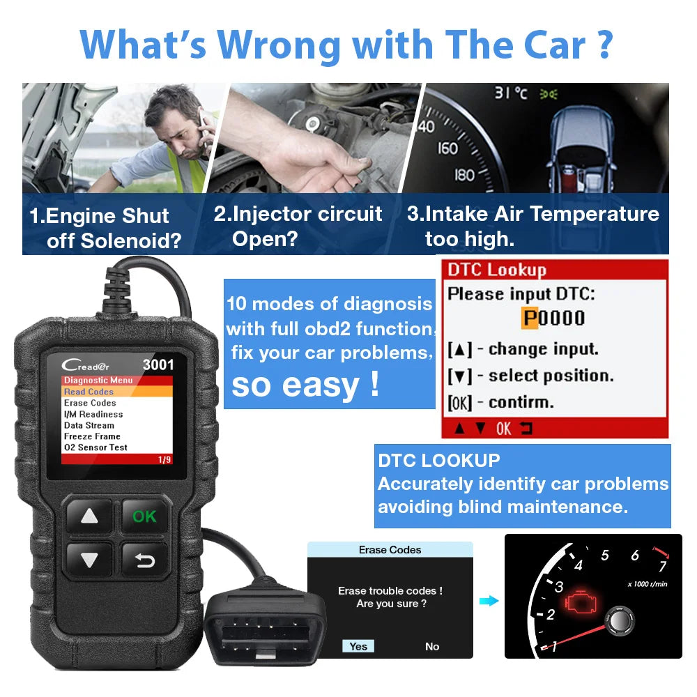 LAUNCH X431 CR3001 Auto Voller OBD2 Scanner-17.jpg