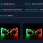 Luminiscent GlowWave LED-Leuchtbrillen_16 Farben & Lichteffekte fuer Partys & Festivals-17.jpg