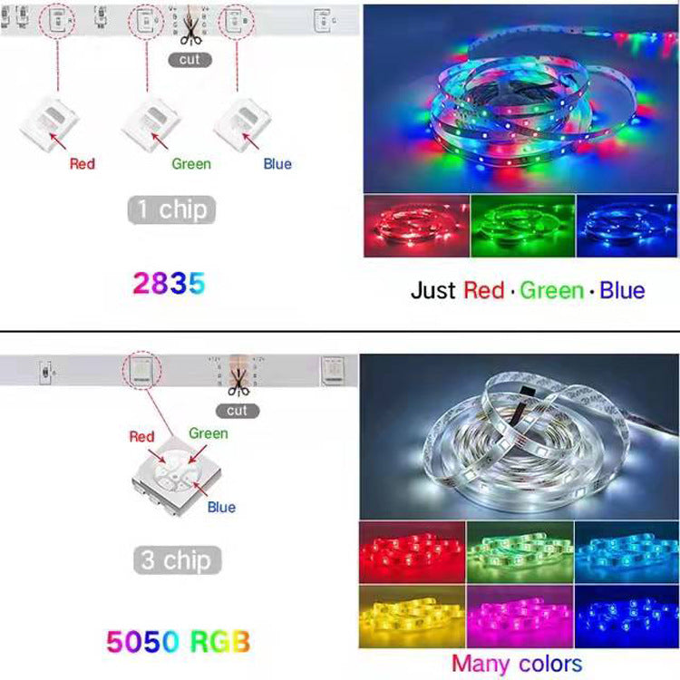 Smart LED-Streifenlicht - RGB 5050, WiFi & Bluetooth, Wasserdicht-16.jpg